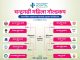 चन्द्रगढी महिला गोल्डकपको खेल तालिका सार्वजनिक